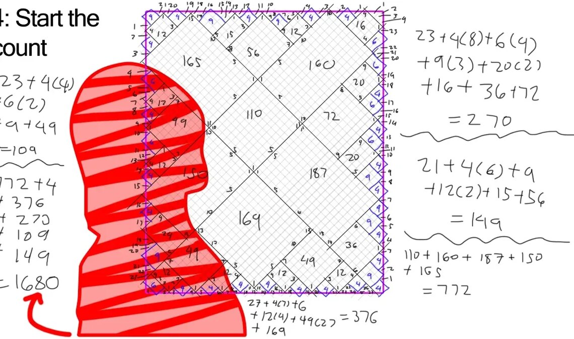 La bande-annonce de GTA VI a fêté son premier an. Les fans se disputent désormais les images générées par l'IA et les modifications suspectes de la playlist YouTube.
