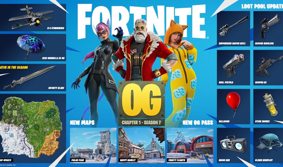 Fortnite ramènera l'un de ses aspects les plus controversés