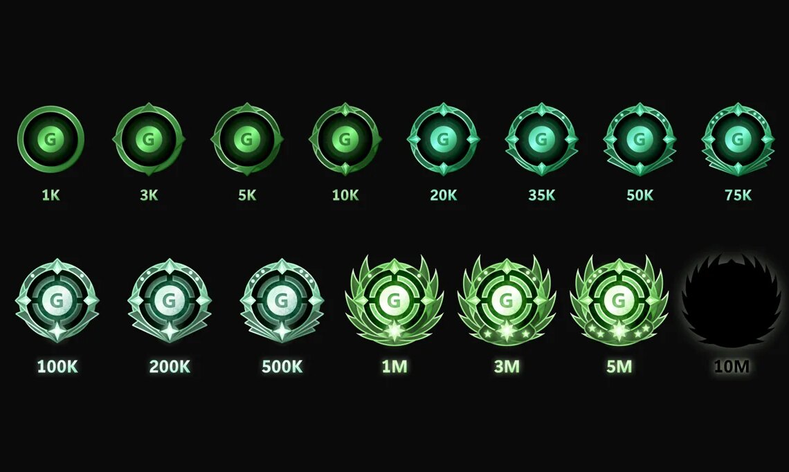 Les chasseurs de succès et de trophées célèbrent cette nouvelle idée Xbox