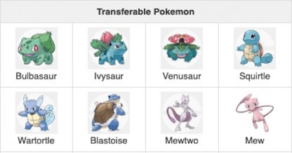 Pokémon transférable