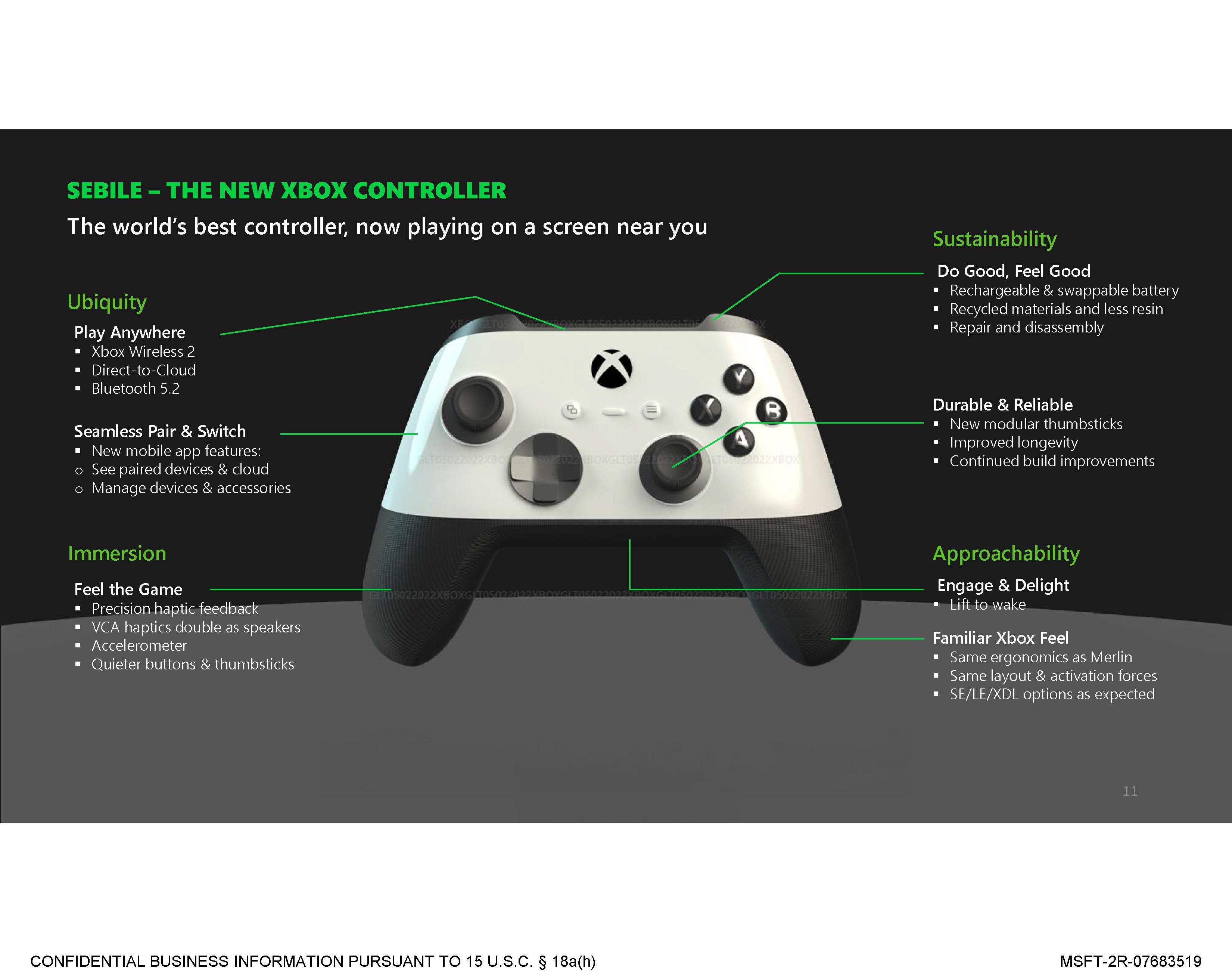 La nouvelle manette Xbox.