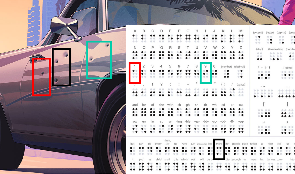 Cette curieuse théorie soutient que l'image de GTA VI cache la date de sortie du jeu : la clé, ce sont les impacts de balles