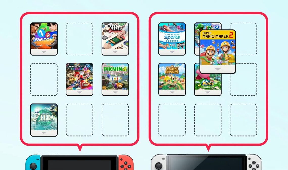 Dans le Nintendo Direct hier, il y avait une annonce liée à Nintendo Switch 2, mais personne ne s'est rendu compte